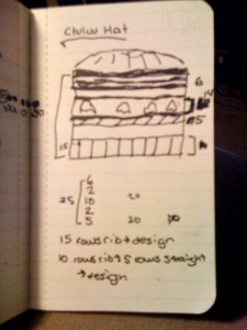 Hat sketch that looks suspiciously like a cheeseburger